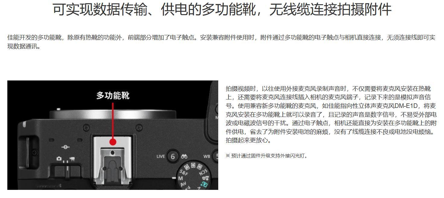R6V将会通过固件升级支持外接闪光灯！！！！！！ 