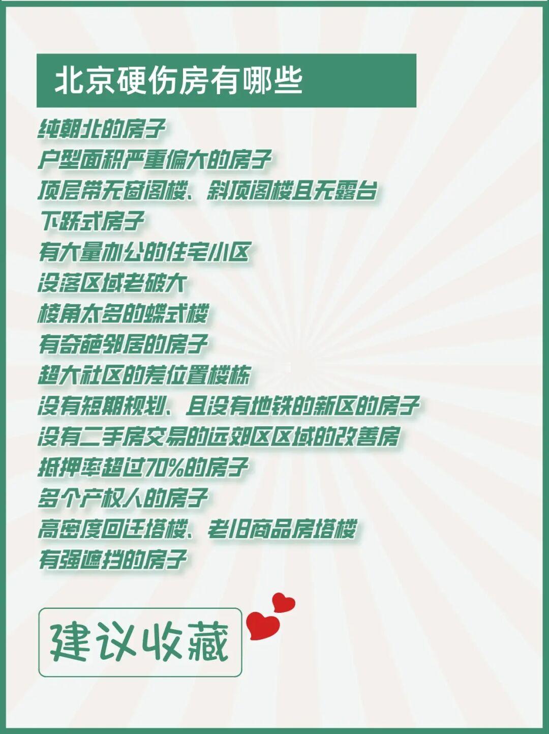北京硬伤房有哪些？
