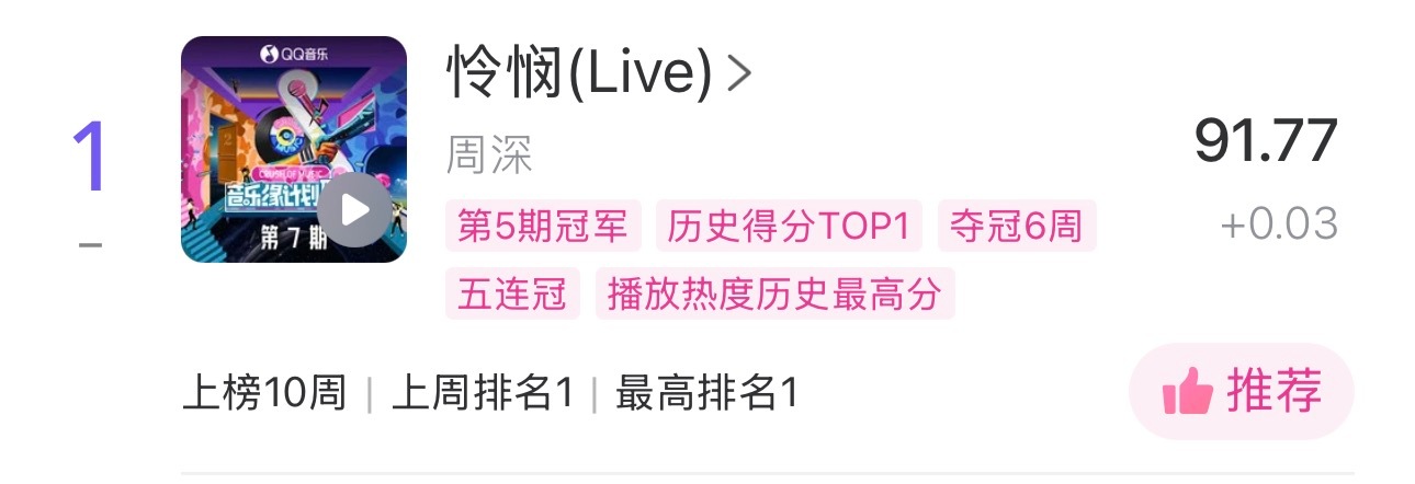 周深  📣2.10  Uni提醒 📣米米们睡前看看TX音乐棒里的uni棒和l