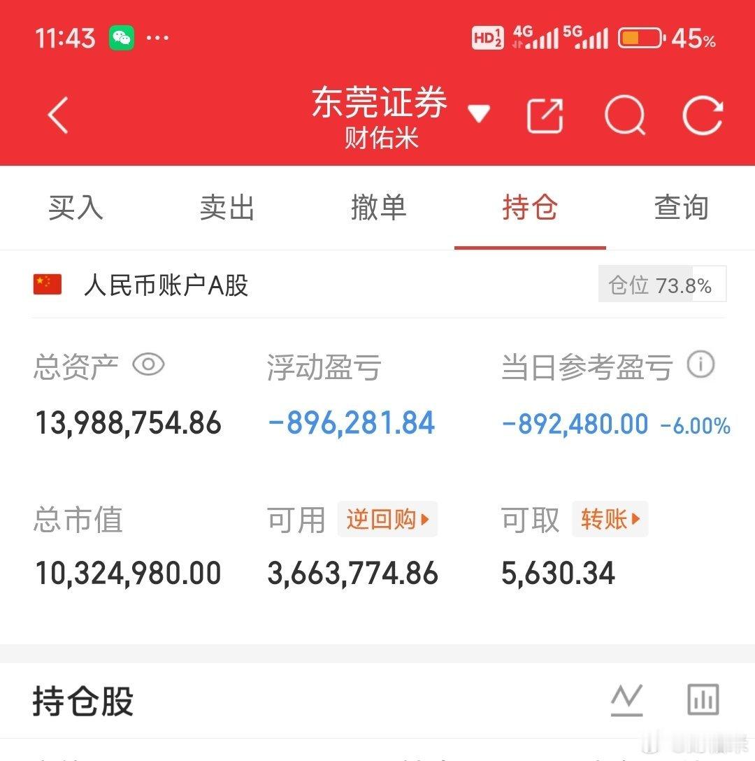 最近真是太难了，米姐最高2200，现在1400不到取现了300，又回撤了500。