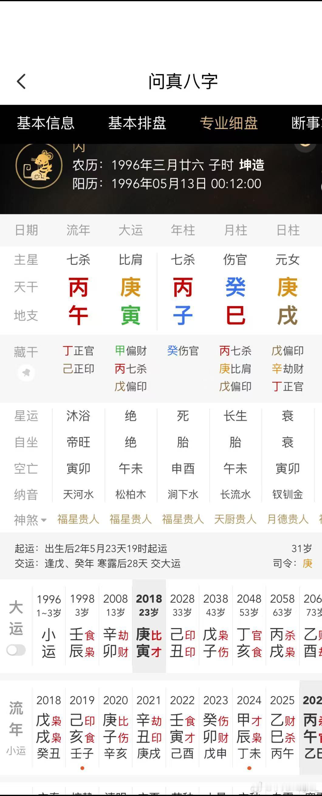 安崎的情商百度了下生日惊呆了，和我表妹同年同月同日生，我就说安崎身上的业务能力和