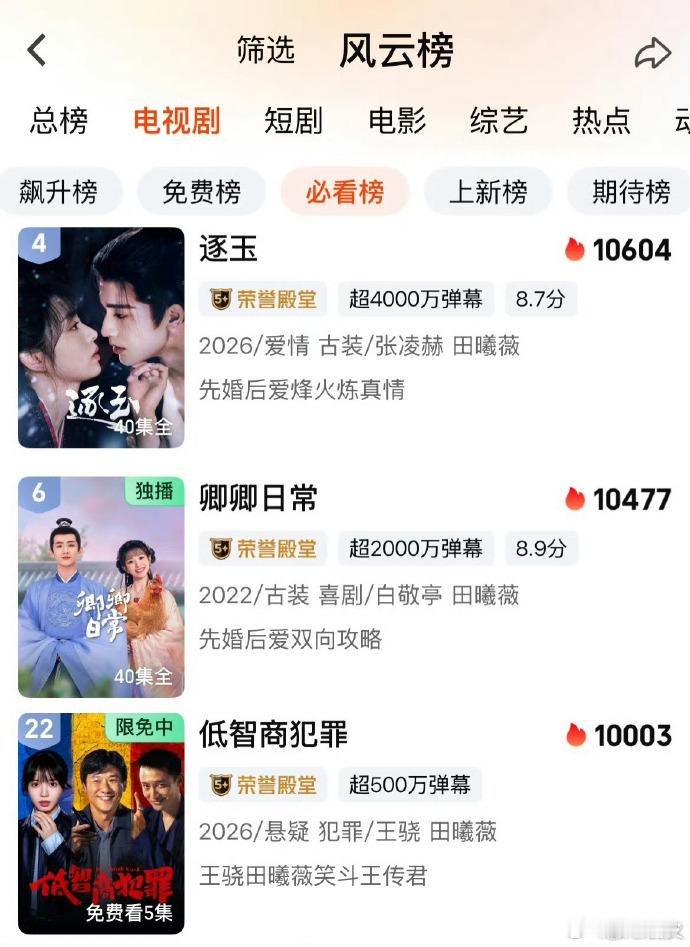 田曦薇今年两部破万剧田曦薇唯一三部爱奇艺破万剧集演员《逐玉》《卿卿日常》《低智商