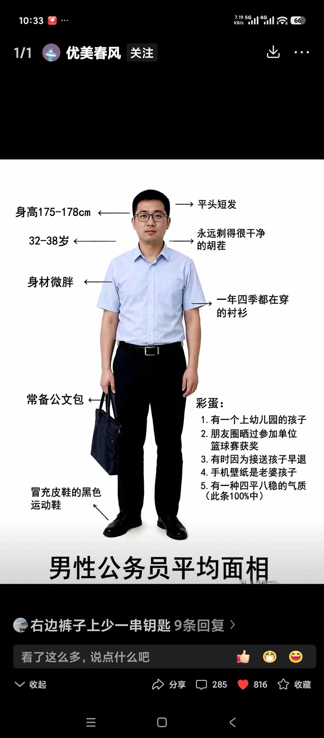 网上疯传的中国男性公务员标准图鉴。
快来看看你适合当公务员吗？
如果你是公务员，