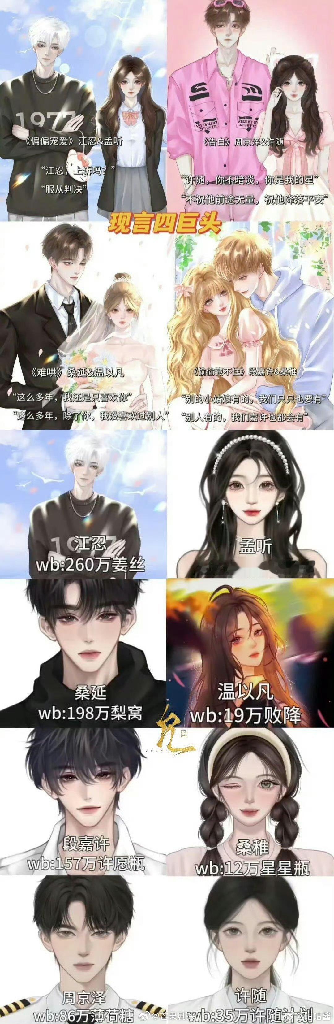偏偏宠爱男女主都是05后偏偏宠爱现言四巨头最后一部《偏偏宠爱》是现言四巨头里最后