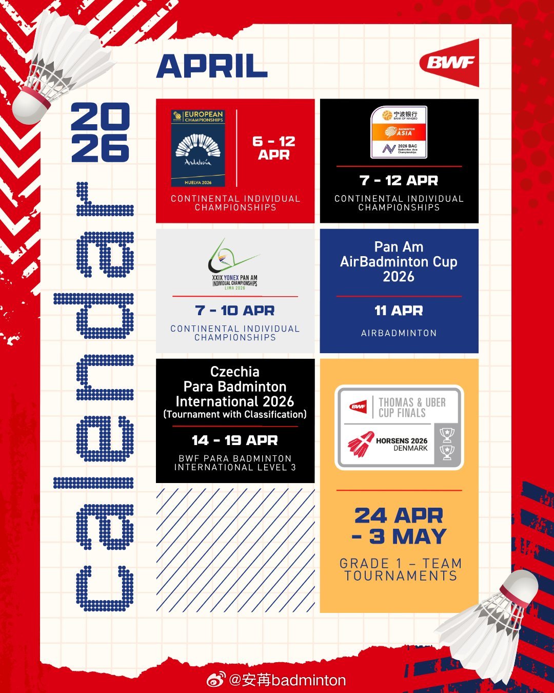 四月份世界羽联主要赛事：各大洲锦标赛&汤尤杯亚锦赛对阵：网页链接欧锦赛对阵：网页