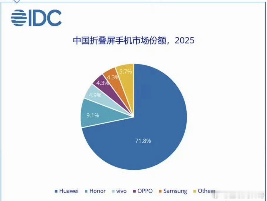 自家赢不了华为，就让苹果赢！反正就是不能让华为赢！ 