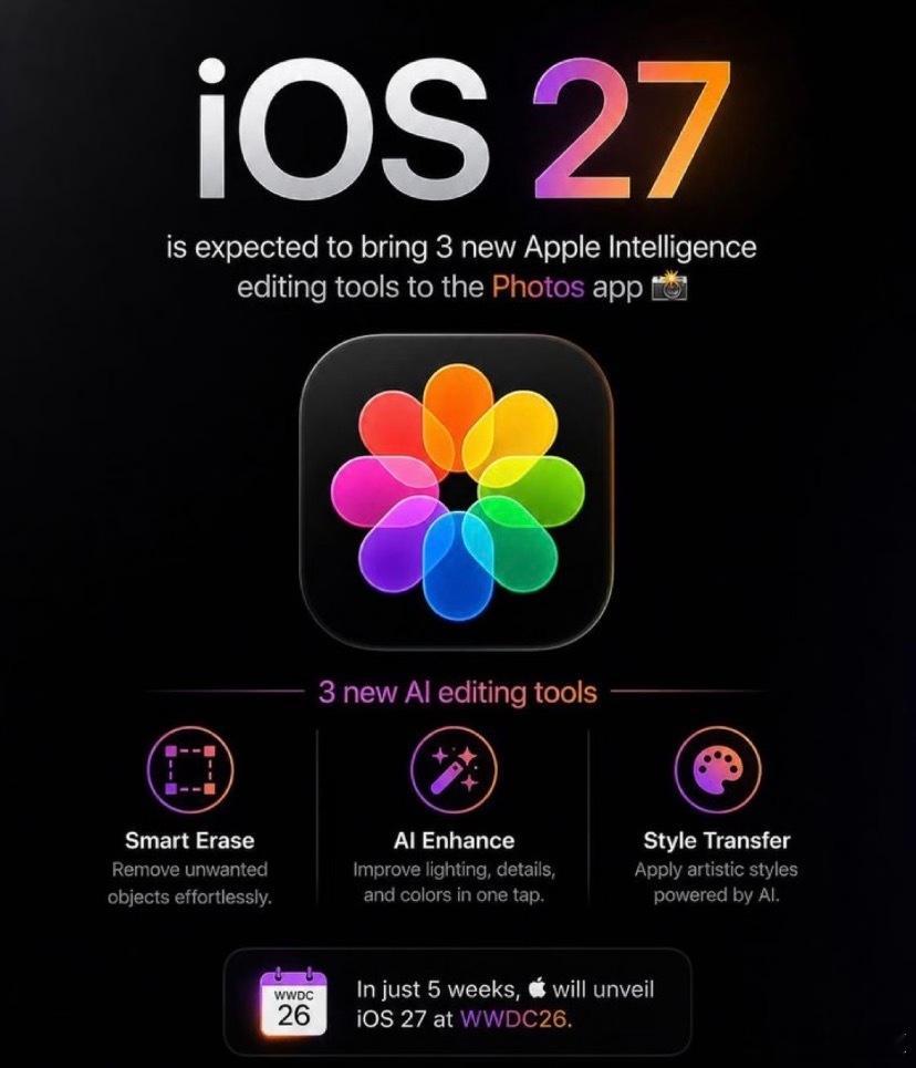 苹果iOS27系列新功能会有独立Siri应用，能文字语音互动，还能看对话记录；键