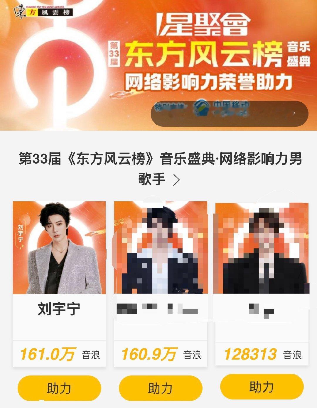 还有两天半，大家再一起加加油！东榜这个排面还是要的摩登兄弟