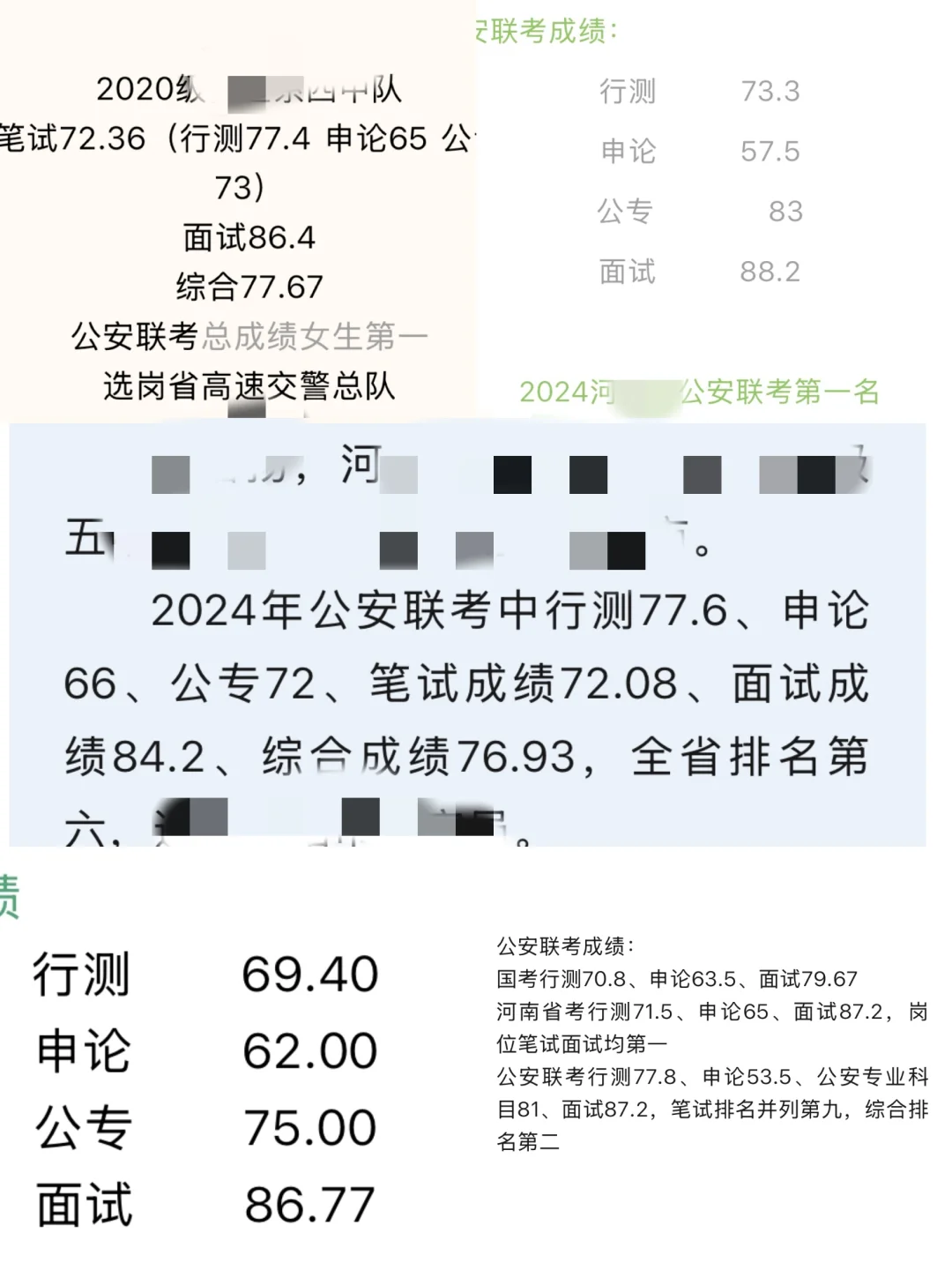 警校公安联考多少分才算高分？就拿河南省公