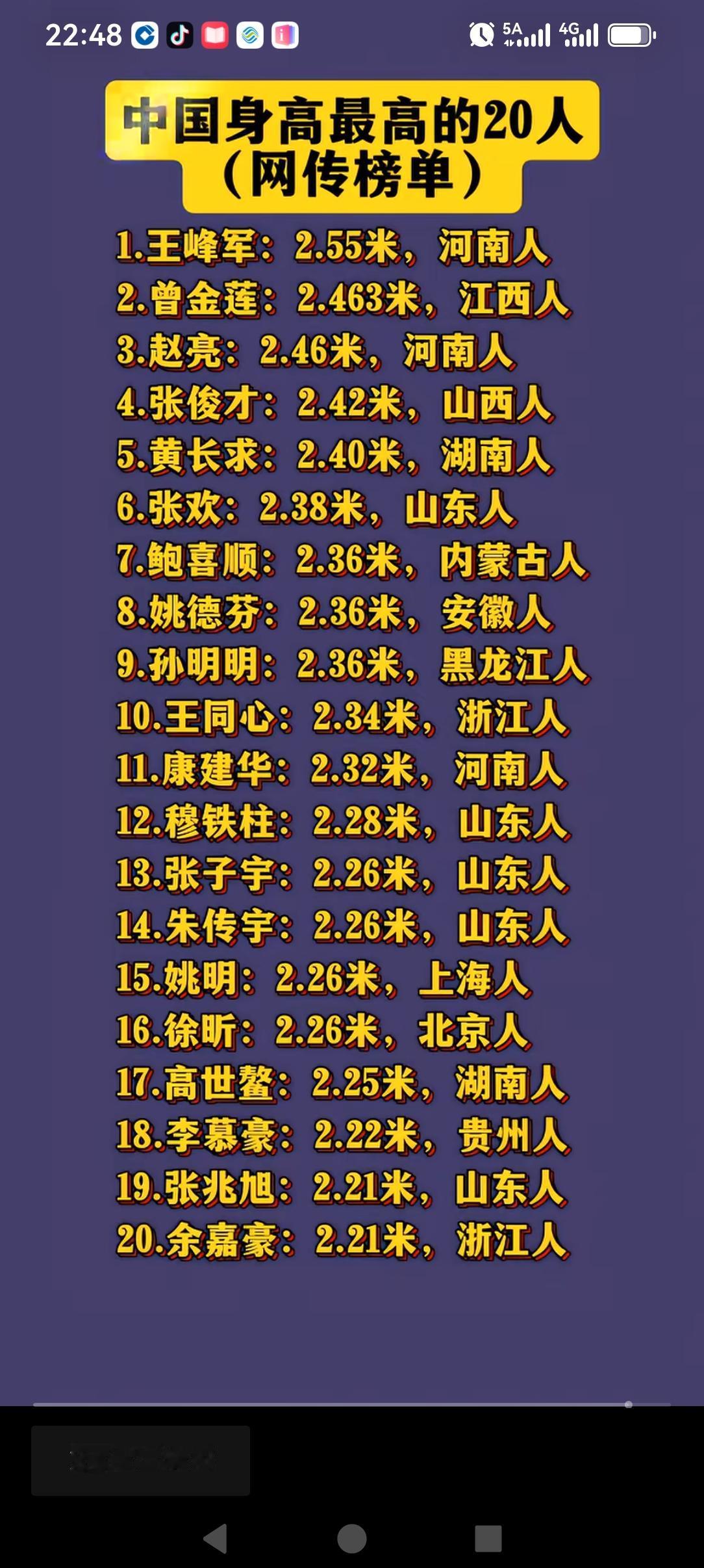 我国身高最高的二十个人，姚明只能排名第十五位。没想到啊！咱贵州还有一位上榜也是两