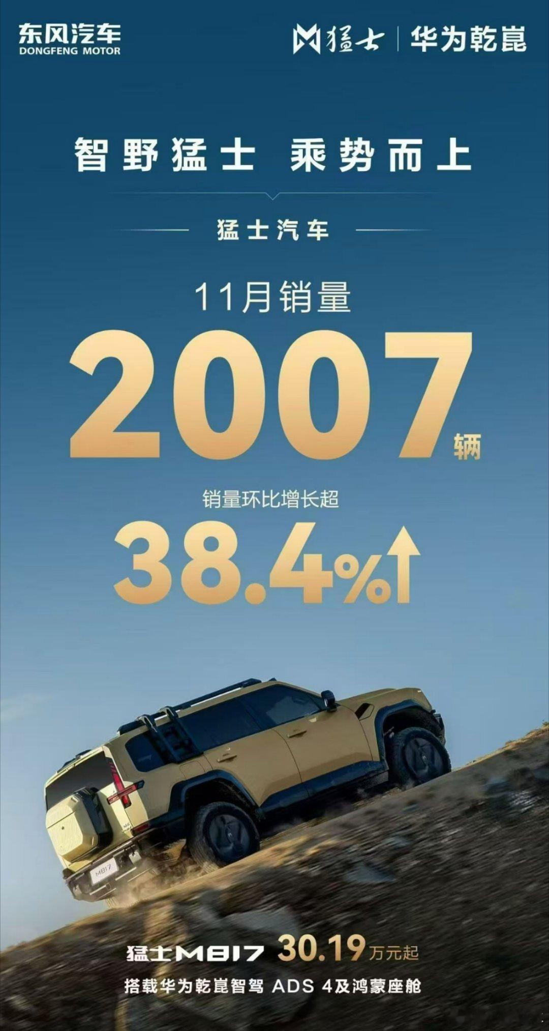猛士越来越好了11月销量2007辆，环比增长超38.4%前段时间在大别山深度体验