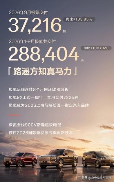 极氪9月交付37216辆同比翻倍，百万级车型进军欧洲硬刚豪华品牌
 
10月1日