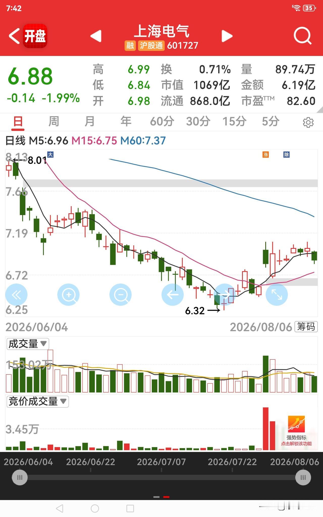 近期，上海电气频繁释放产业、订单及业绩方面的利好消息，其核心驱动力源于核电审批、