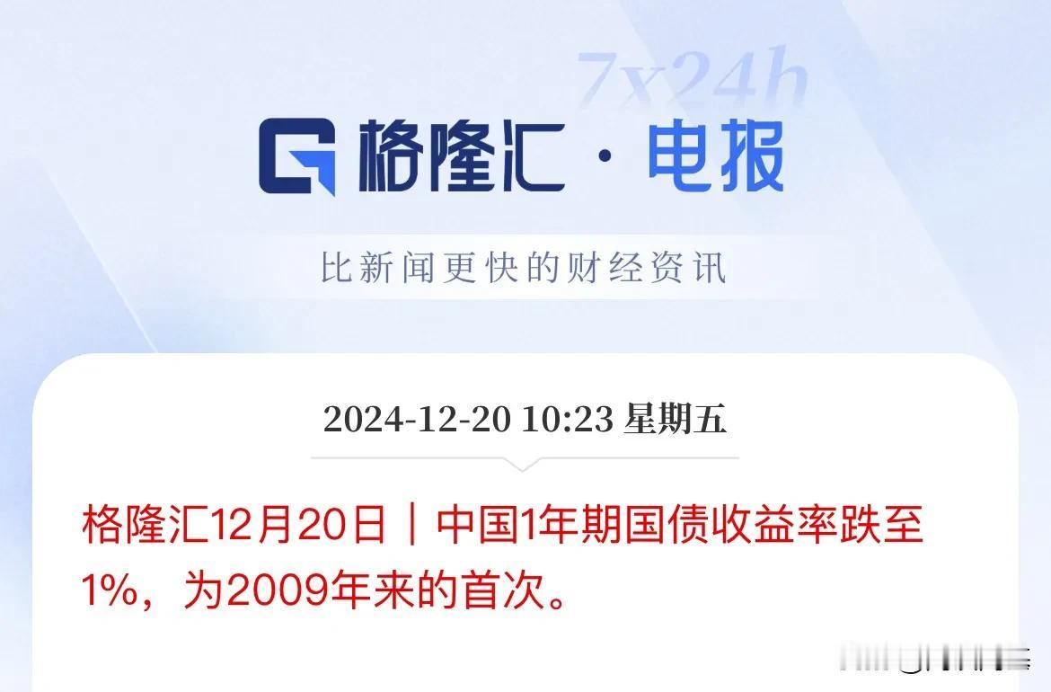 市场定价已经这么夸张了吗？

1年期国债收益率直接跌破1%，创2009年以来新低