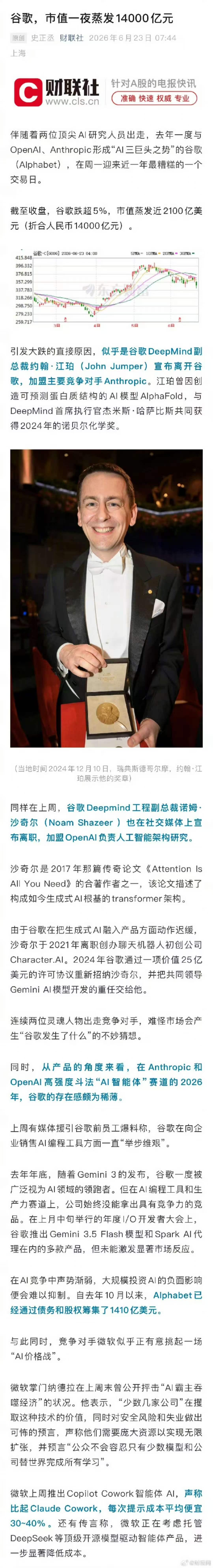 谷歌收盘跌超5%，市值一夜蒸发近2100亿美元
受AI核心人才出走冲击，谷歌母公