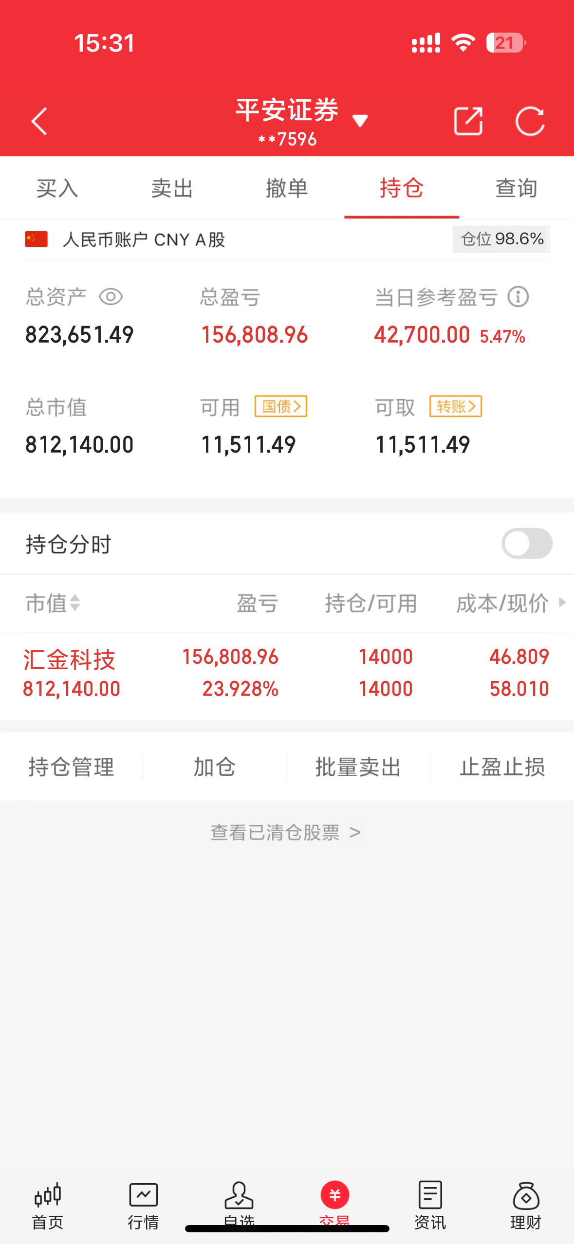 50万本金，目标一个月翻倍，（第8天）继续持有：300561汇金科技（2025第