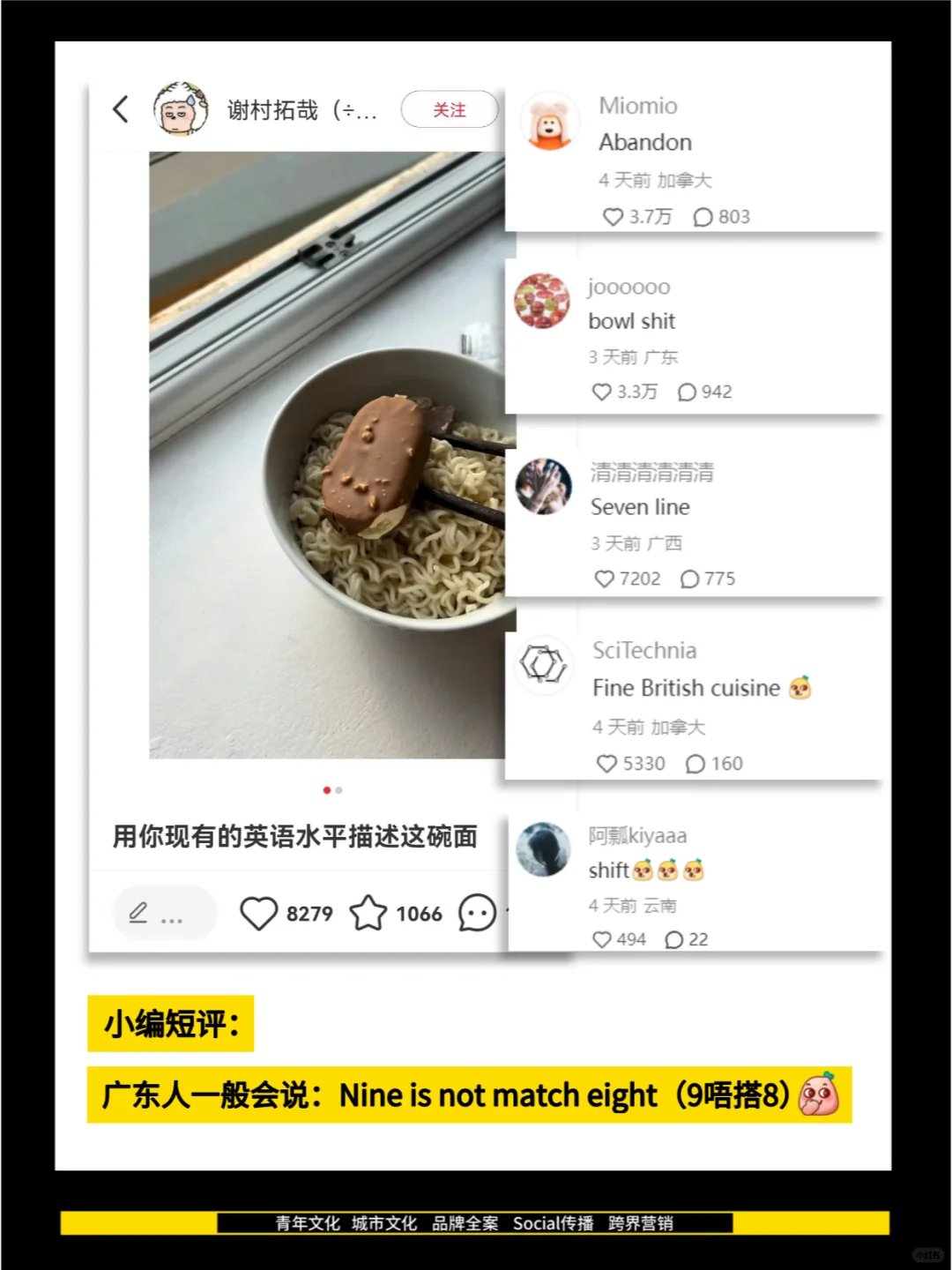 一觉醒来，评论区的各位都成了伪人❗❗