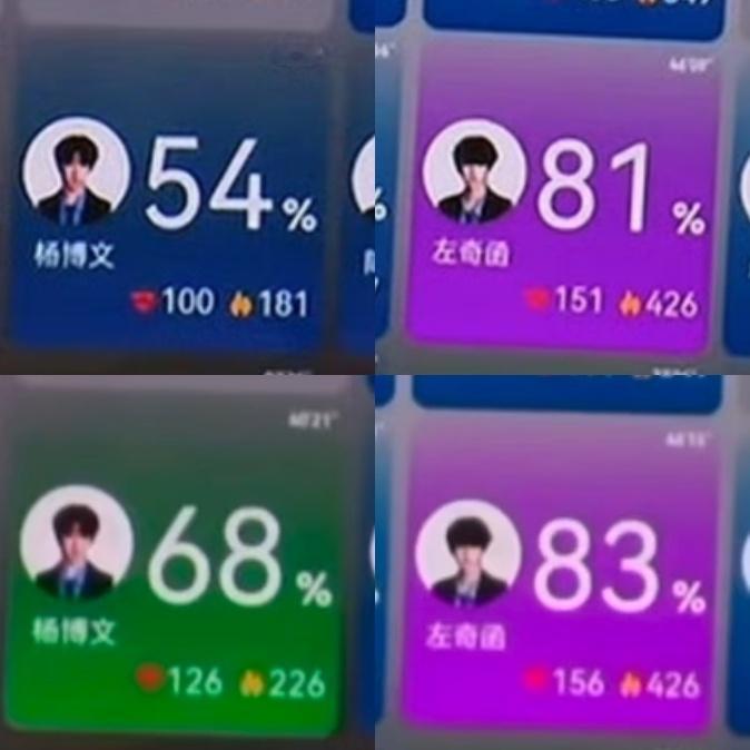 这个心率表和测谎仪有什么区别？这和直接问“你喜不喜欢我”有什么区别？甚至不用回答