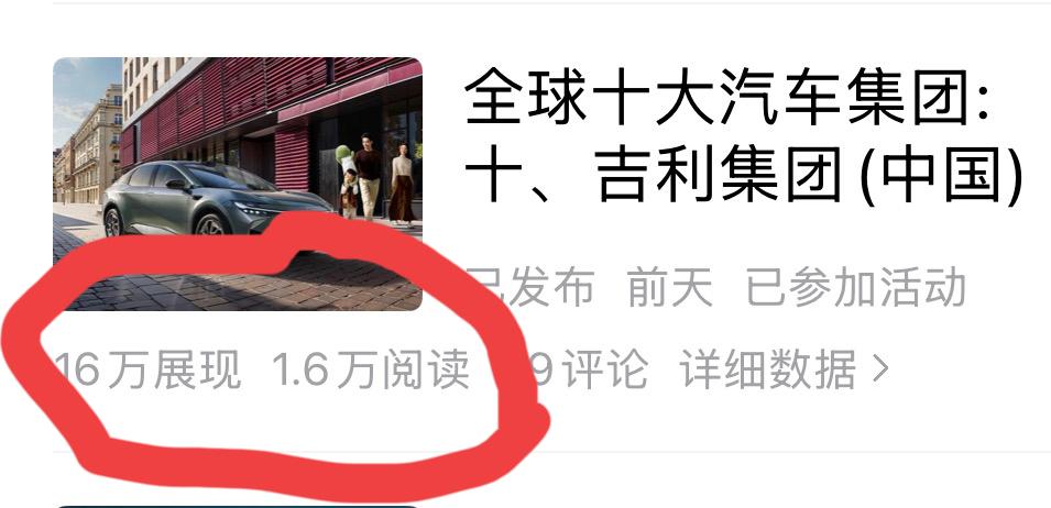 这篇汽车征文160,000展限量，1.6万的阅读量。
阅读量很高吗？对于我来说，