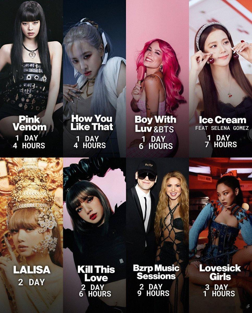 lisa｜lisa kpop女永一  You/Tu/Be平台上播放量最快突破1亿