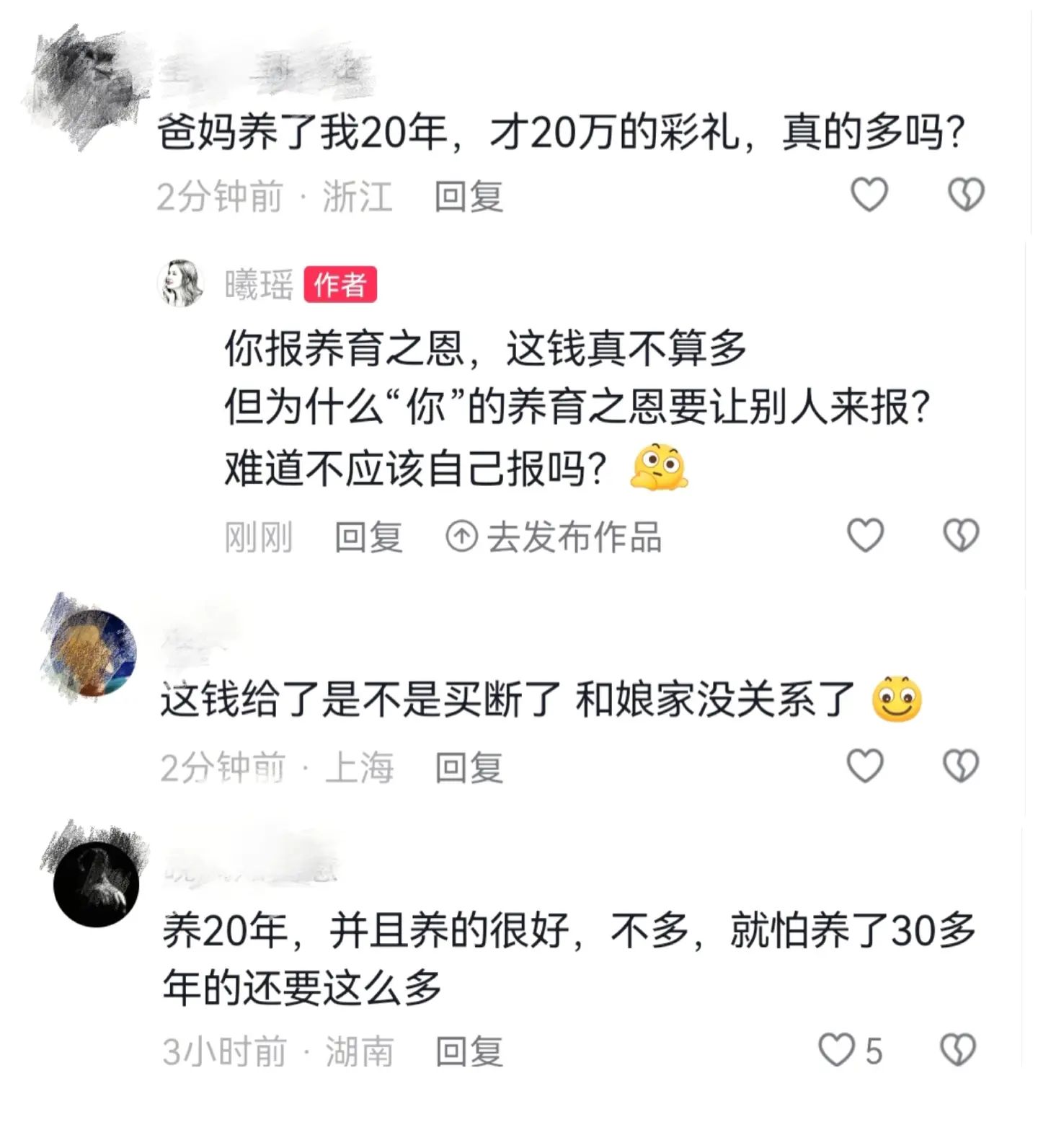 爸妈养我20年，20万彩礼，真的多吗？