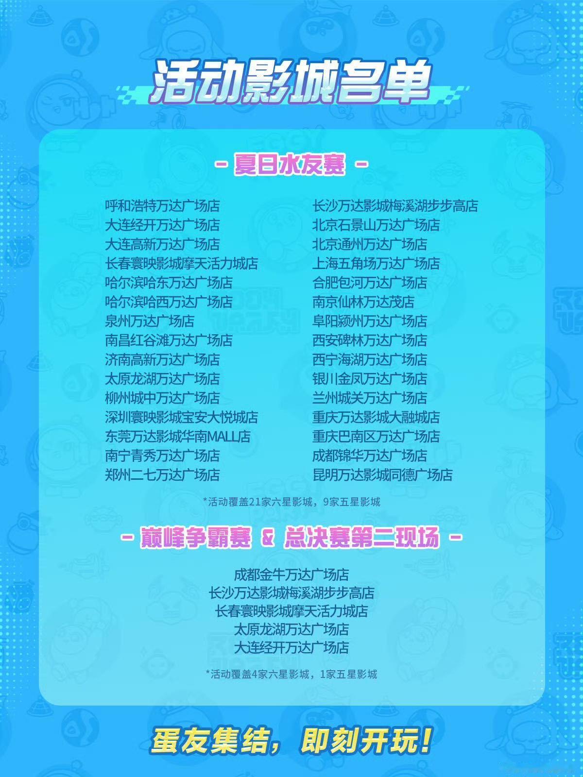 蛋友集结光影派对  这个暑假算是让小孩哥小孩姐们找到真正的快乐老家了，万达影城被