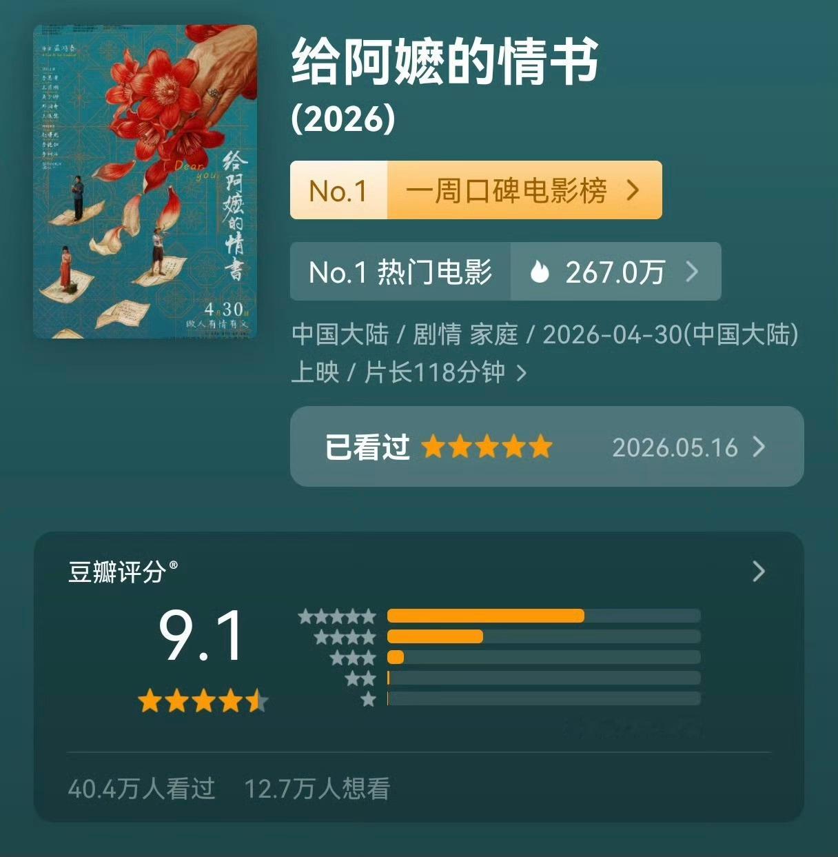 《给阿嬷的情书》评分 9.1 分，好久没出这么高分的电影了，你们看了吗？觉得怎么