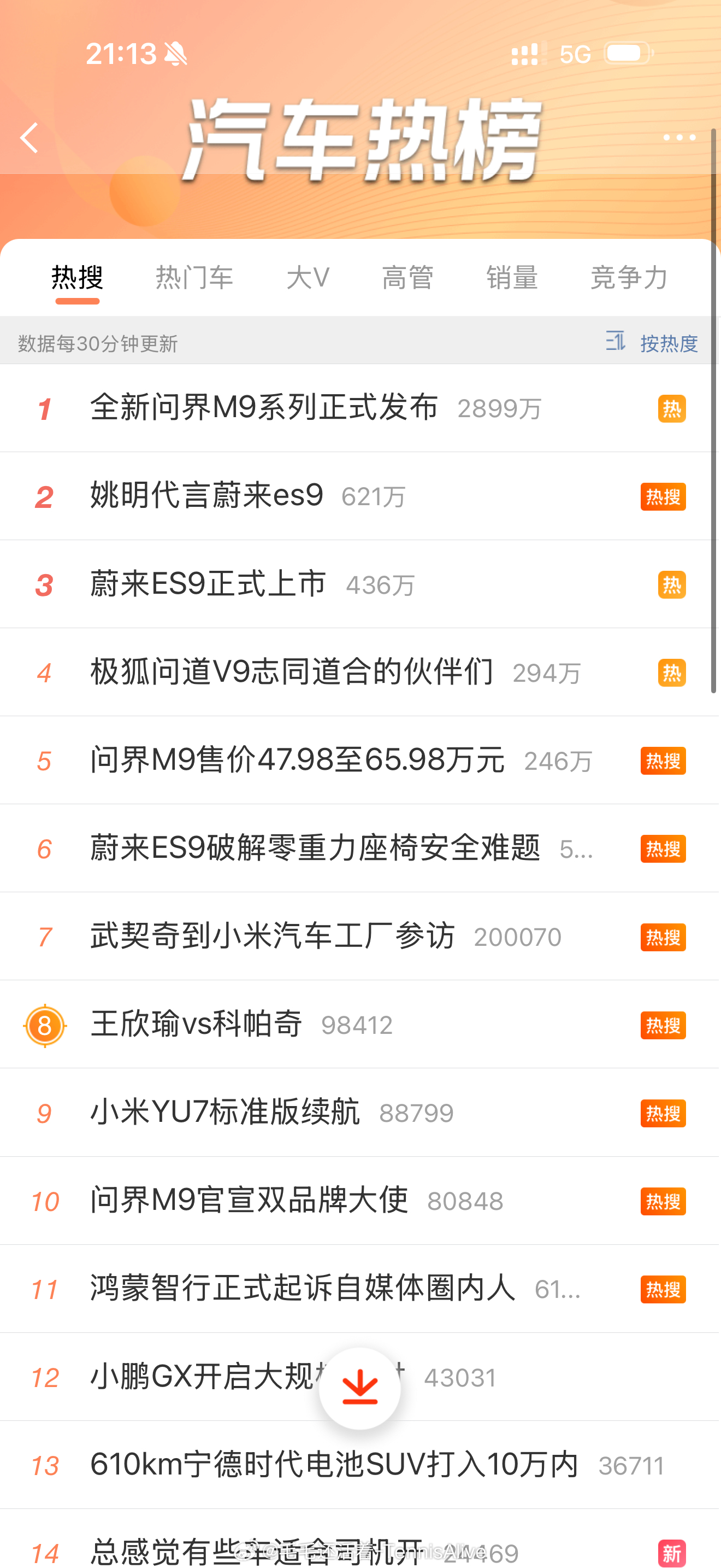 王欣瑜登上汽车热搜榜，笑死！科帕奇是汽车么？ 