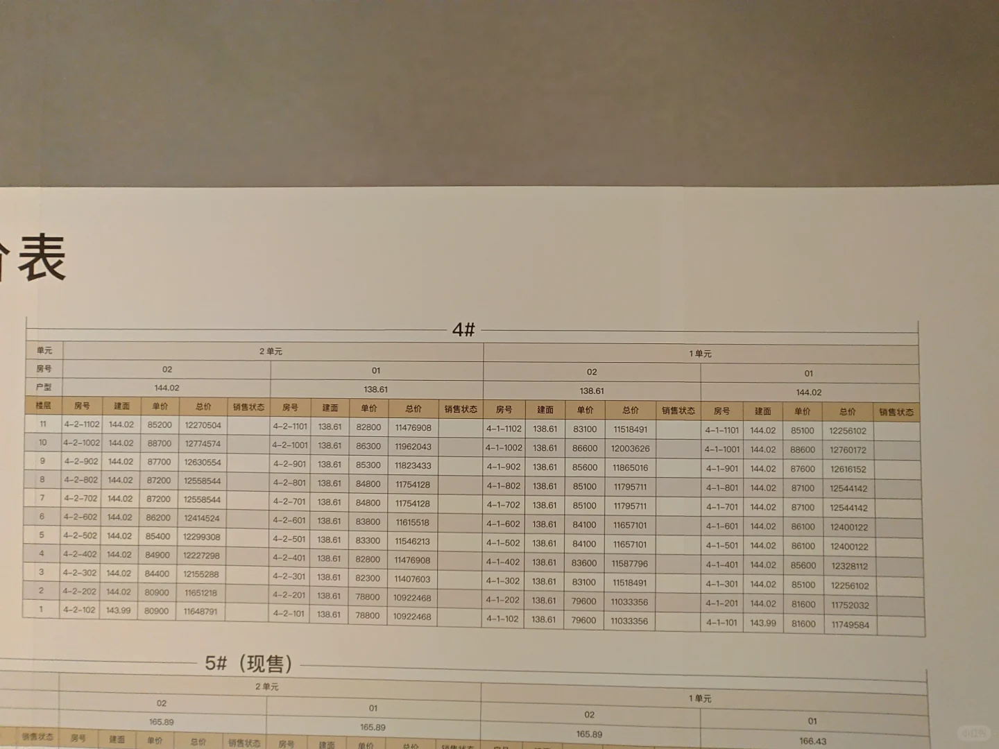 海淀翠湖西山观复一房一价表
