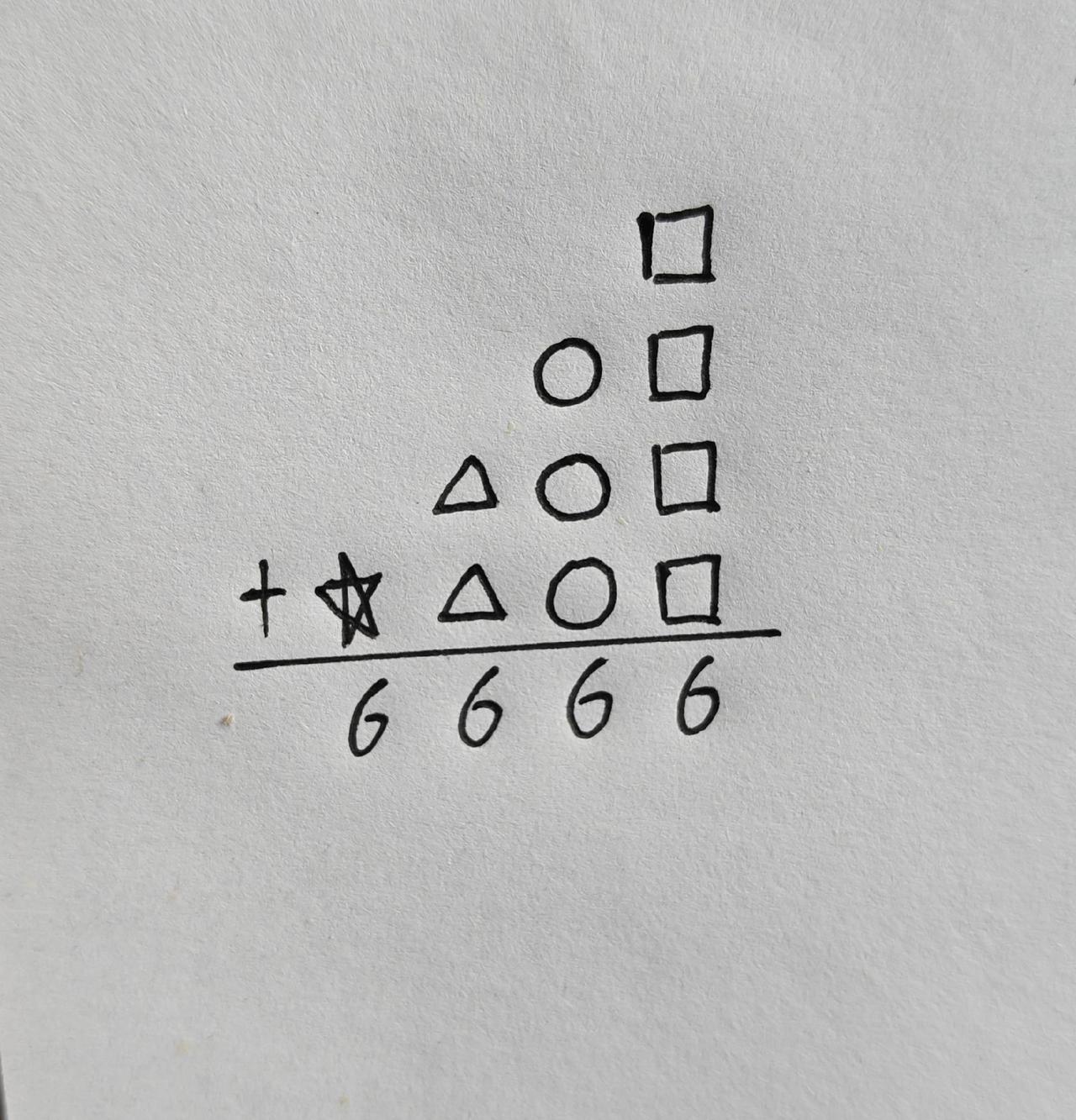 各图形分别代表几？