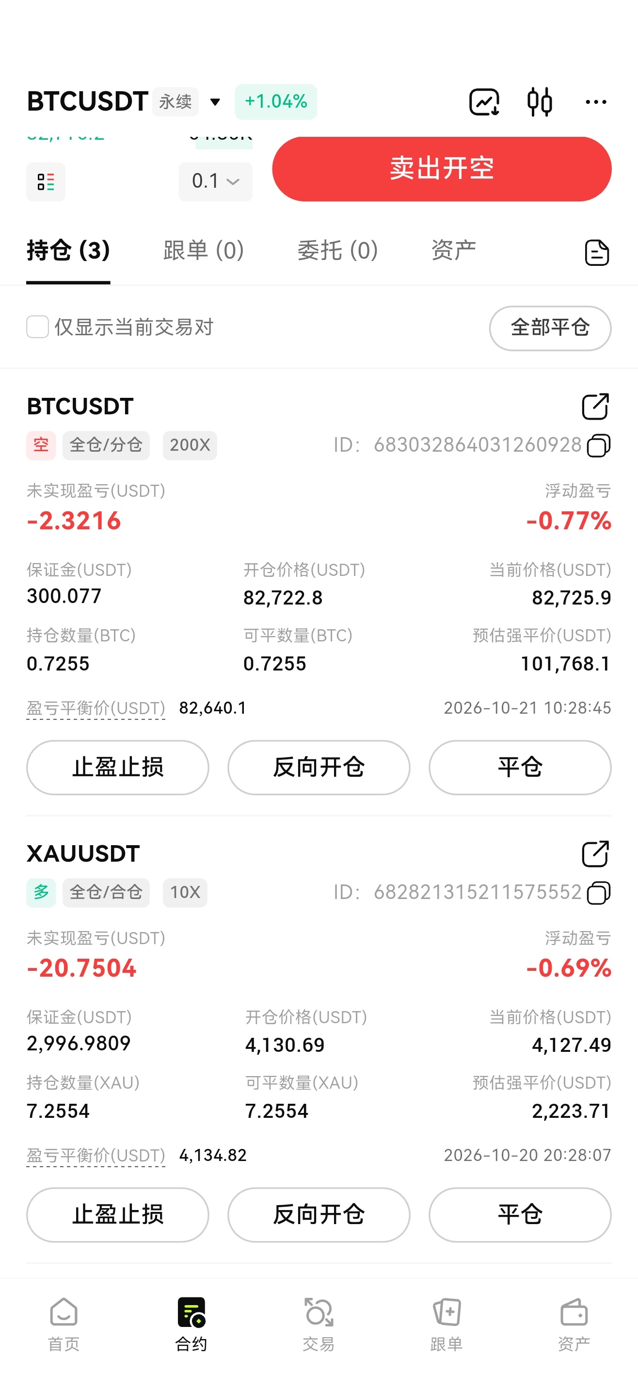 兄弟们黄金能不能起飞一波呢？ ​​​