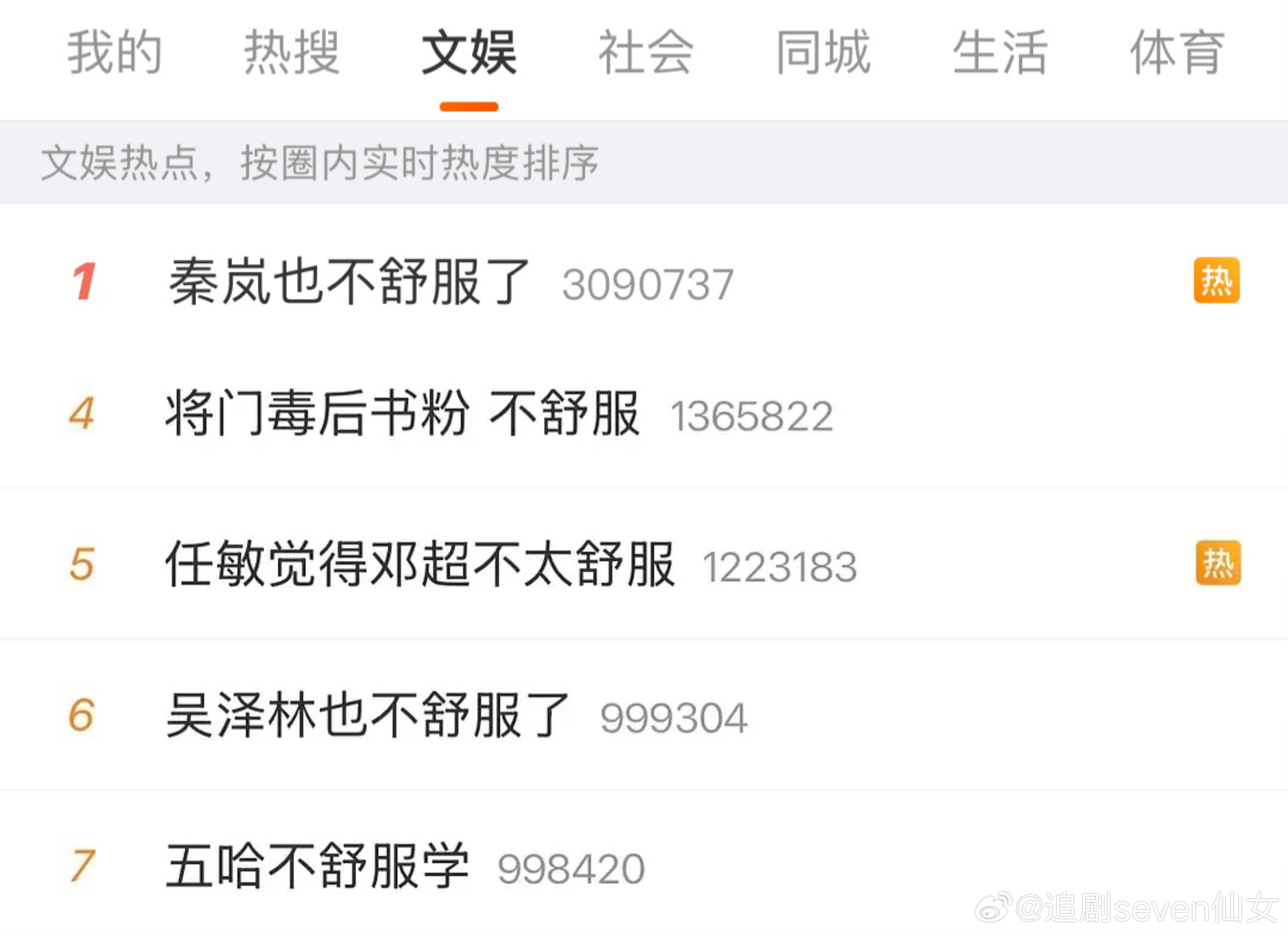 怎么都不舒服了？ 