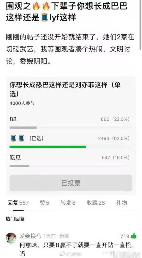 你想长成迪丽热巴还是刘亦菲那样？8粉是不是百密一疏，怎么忘了投票呢！金鹰奖迪丽热