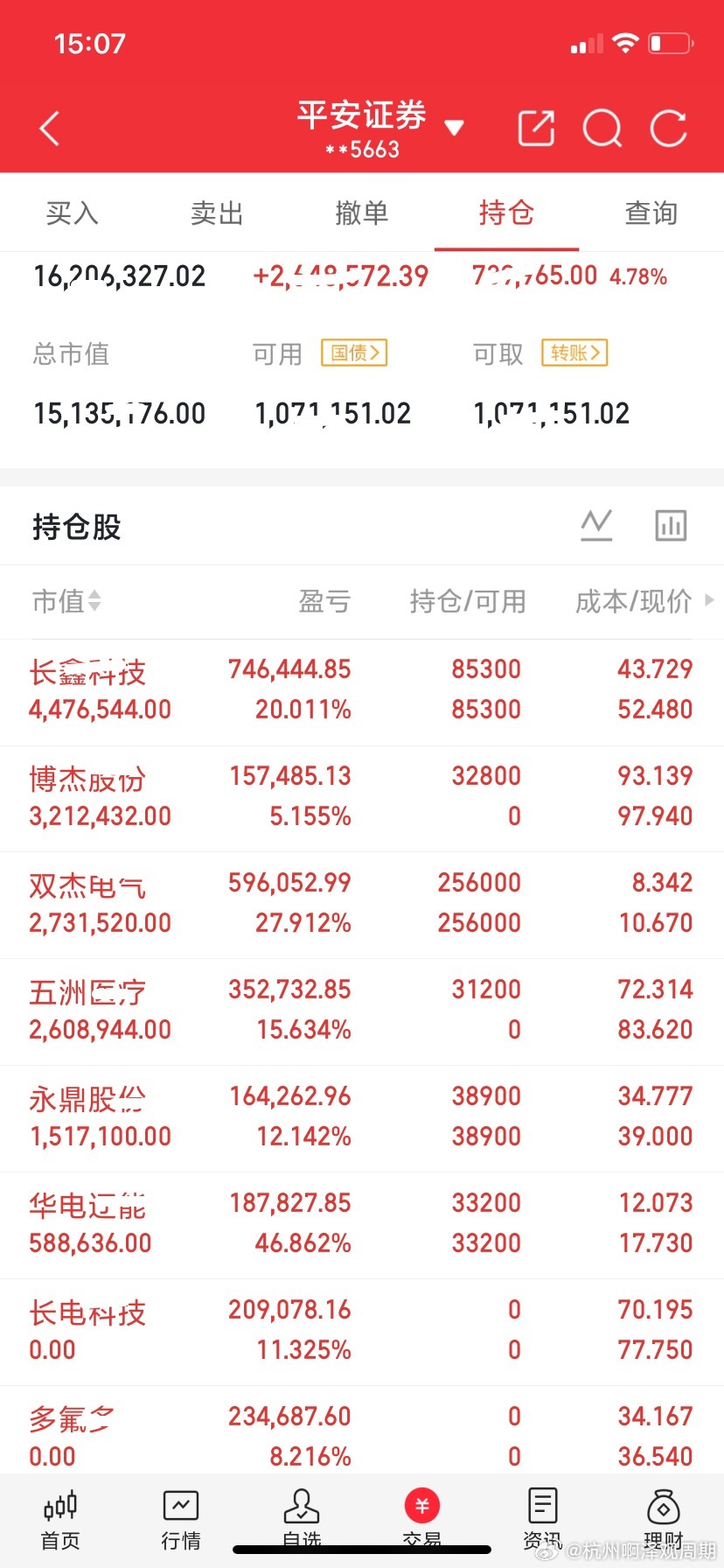 兄弟们，现在内容屏蔽厉害，请看图片👇！明白的扣666恭喜跟上节奏的兄弟们！感谢
