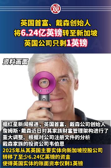全球富豪的财富操作真的刷新认知，英国首富、戴森创始人詹姆斯・戴森，78岁高龄直接