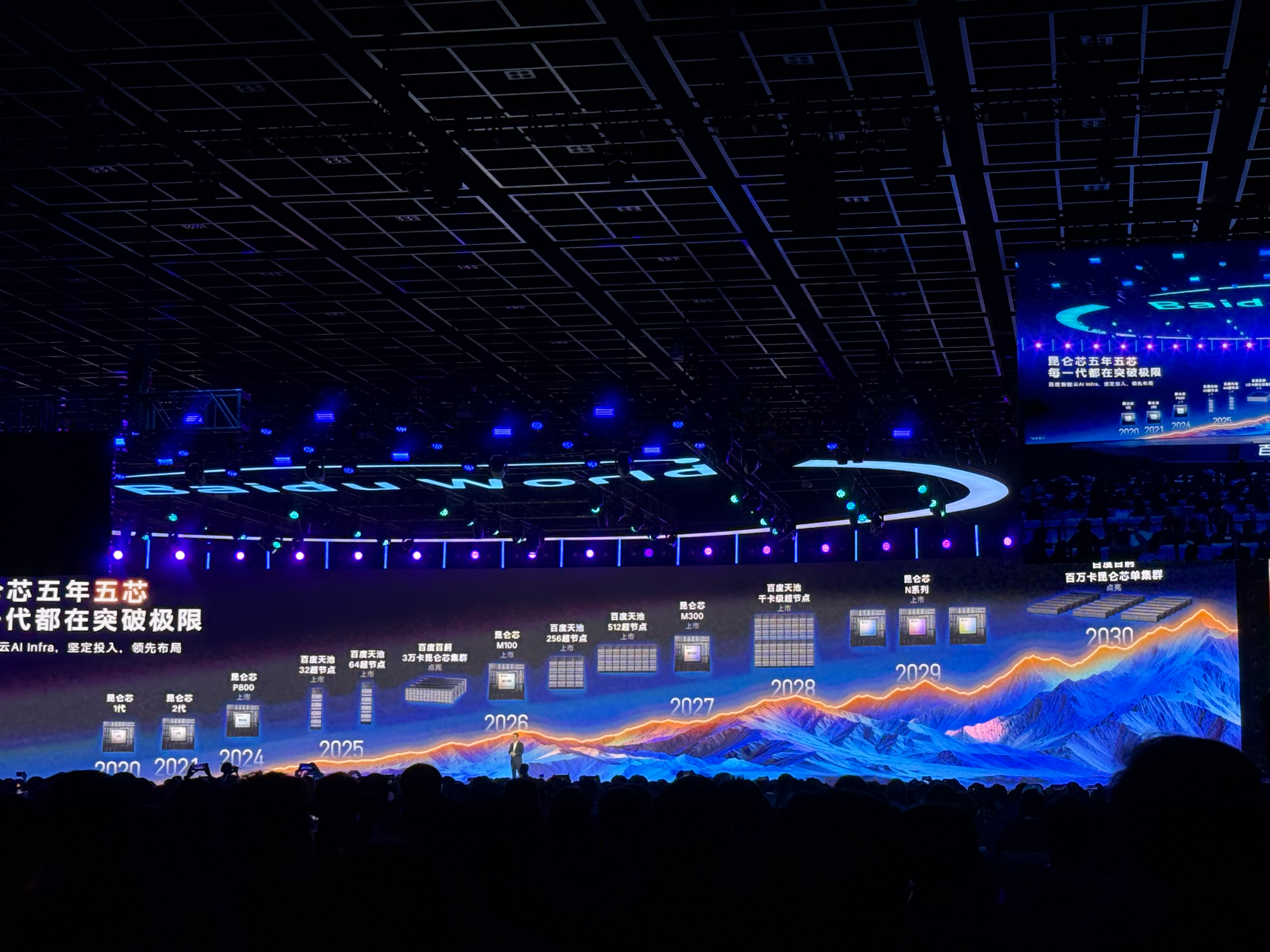 在今年的世界大会上公布了新的芯片进展。新一代昆仑芯分为两款：M100主打推理性价