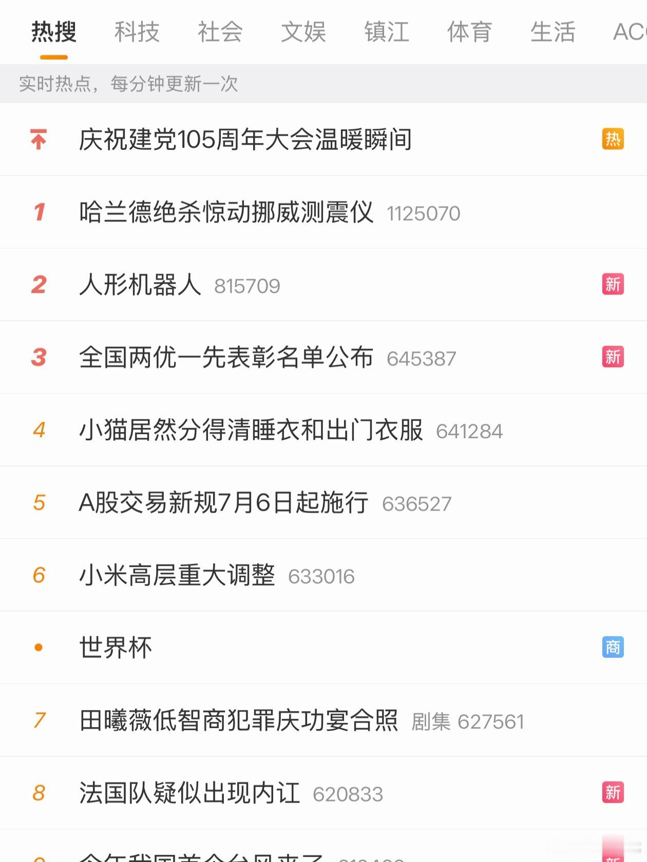 小米高层调整挂在热搜上两三个小时了，你要说这是小米的营销那肯定不可能，这种事没必