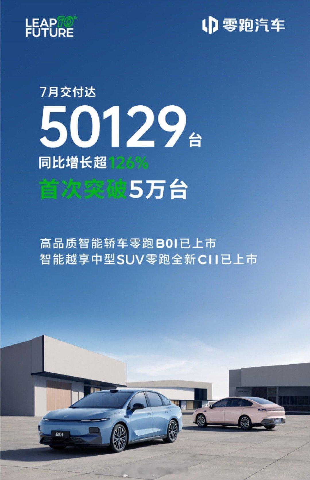 零跑汽车7月销量首破5万台这个成绩有点夸张了，我对零跑这个品牌没有太了解，只听说