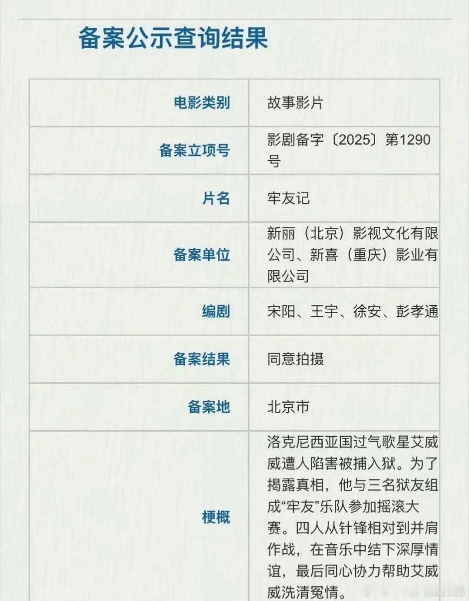 开心麻花电影《牢友记》 ​​​