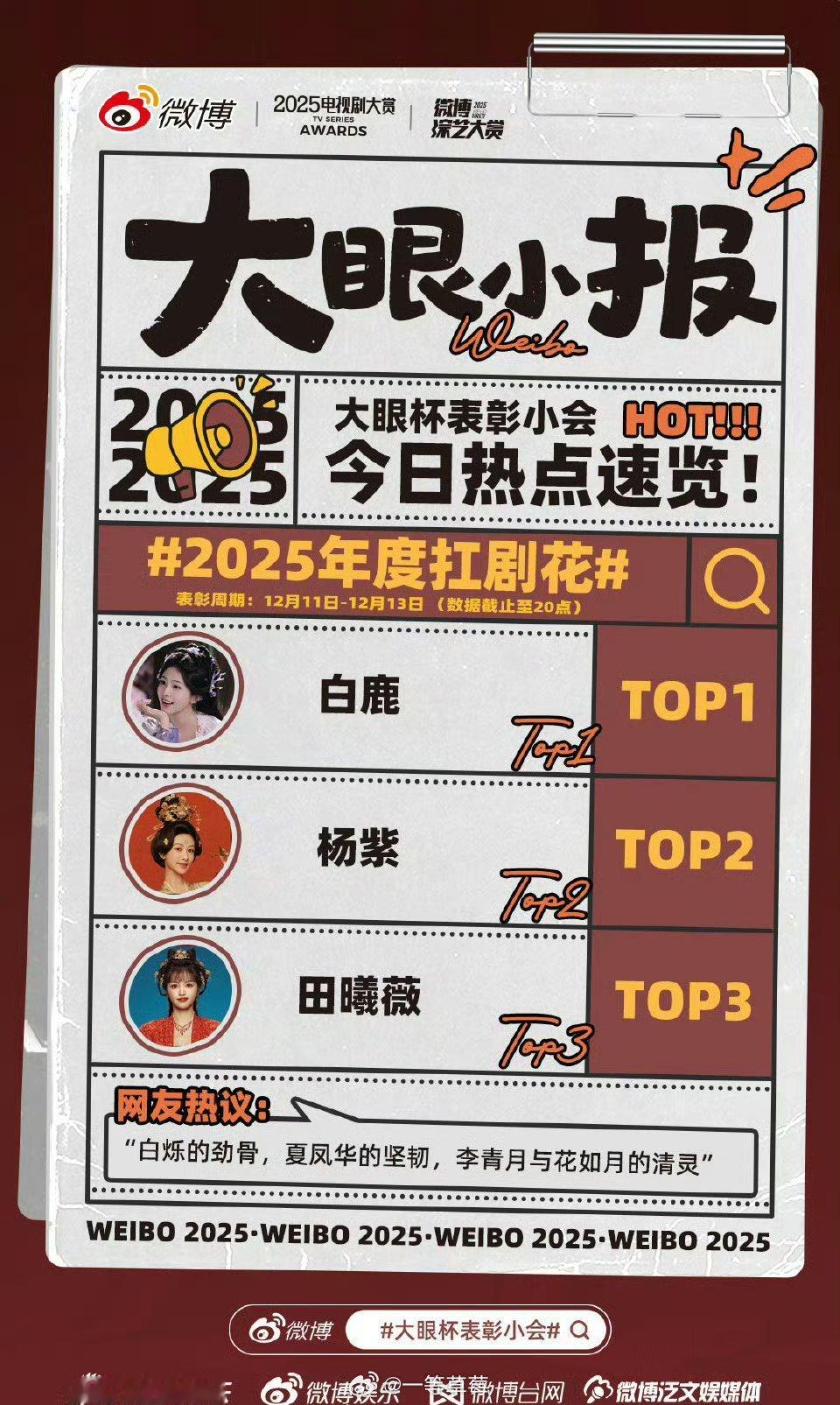 新浪电视剧认证了2025三大扛剧花白鹿、杨紫、田曦薇 
