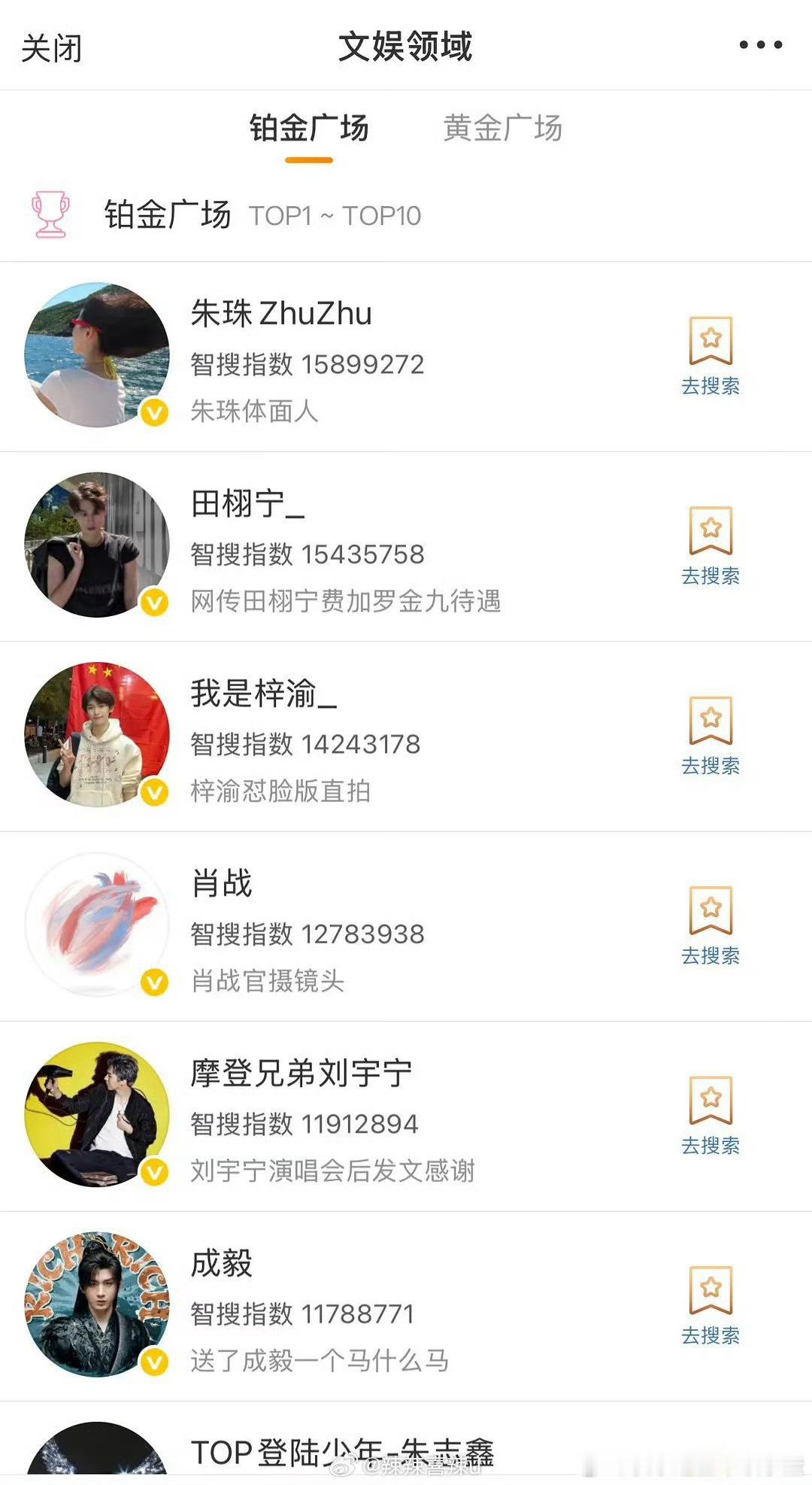 微博新排名 明星智搜指数 