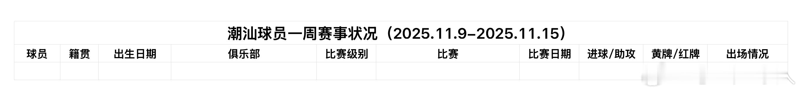 潮汕球员比赛周报（2025.11.9-2025.11.15）因国际比赛日影响，1