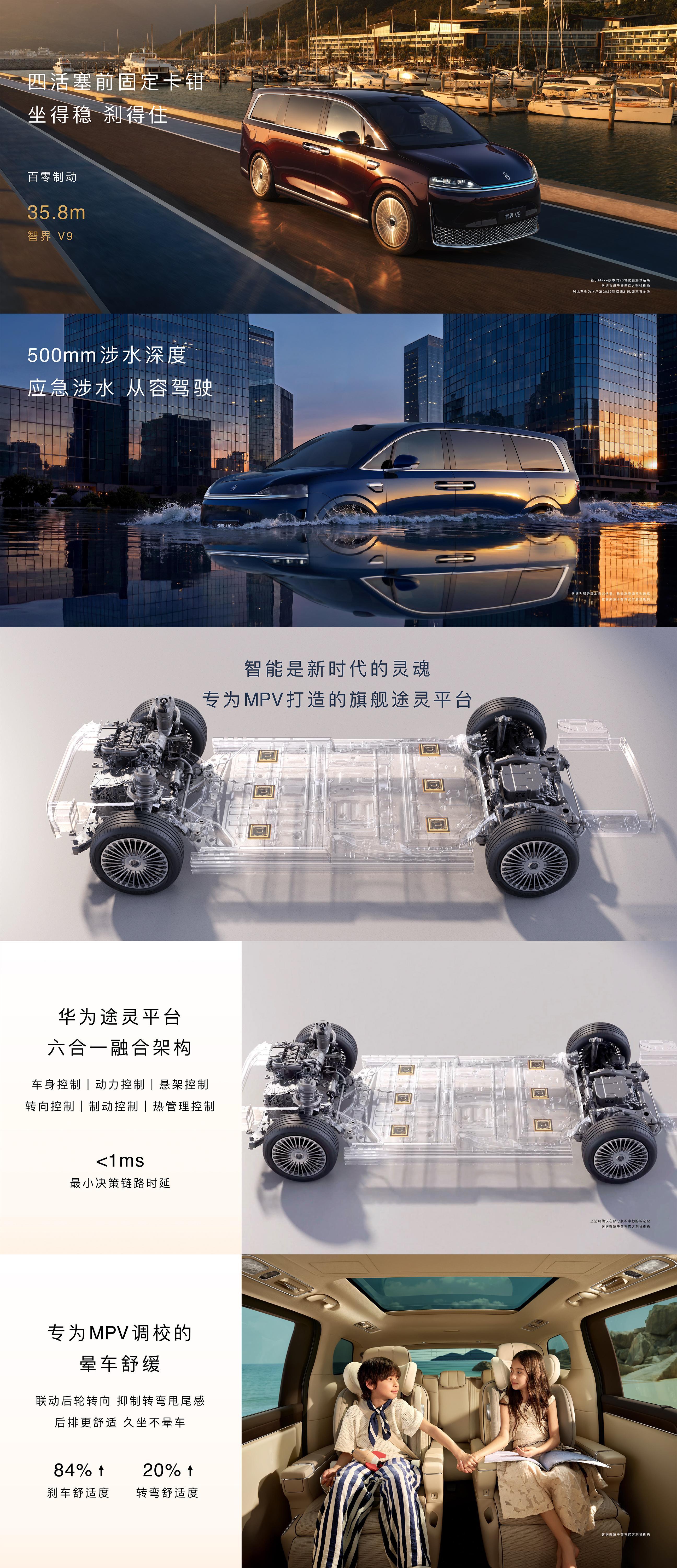 余承东说智界V9比小车还灵活MVP最重要的乘坐体验做好的同时，还照顾了开车人的驾