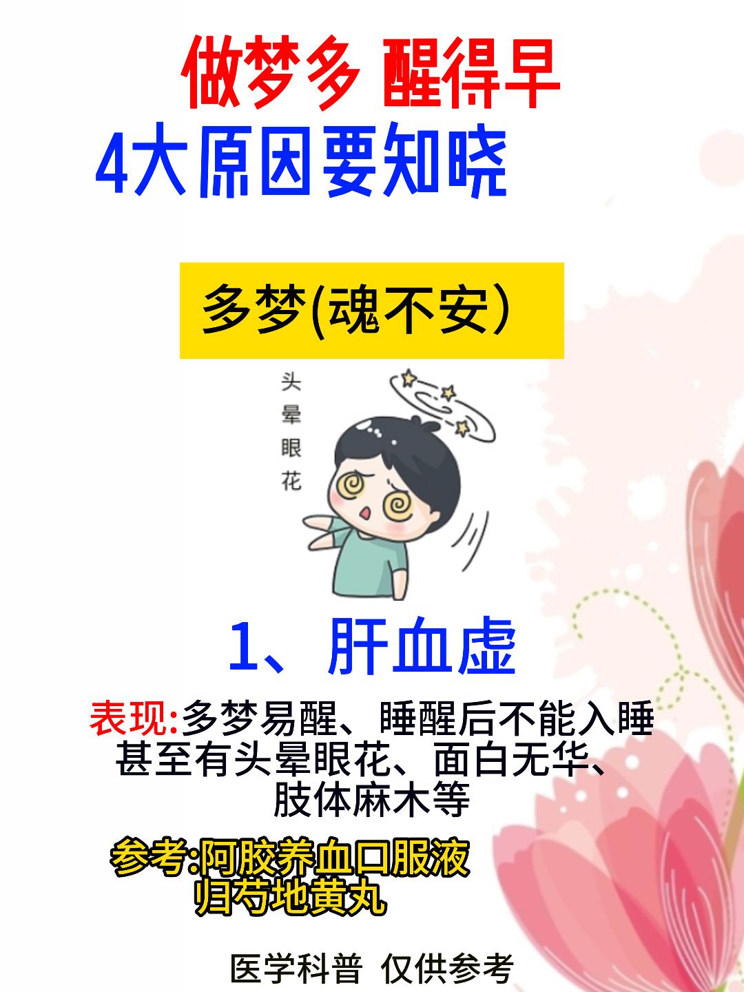 做梦多，醒得早，4大原因要知晓！[谢谢][谢谢][谢谢]