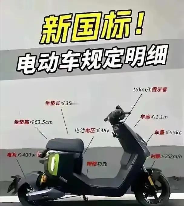 新国标电动车咋长得那么像共享单车呢[思考]如果老电动车被清，那么新国标电动车就一
