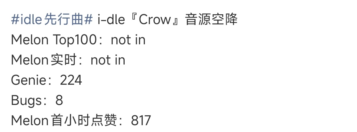 洼粉前几天飒完了回归一看只有800赞