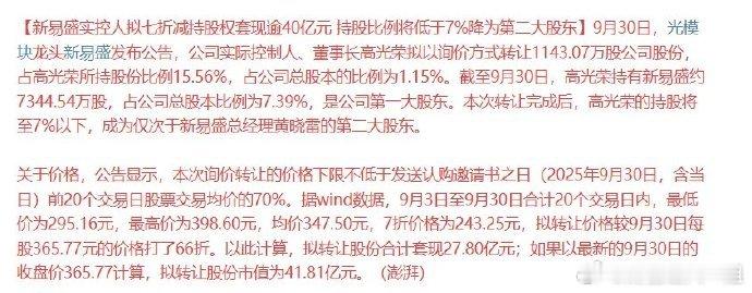 大股东减持套现成二股东，股东们真是不浪费每一轮行情，小涨小卖，大涨大卖。新易盛这