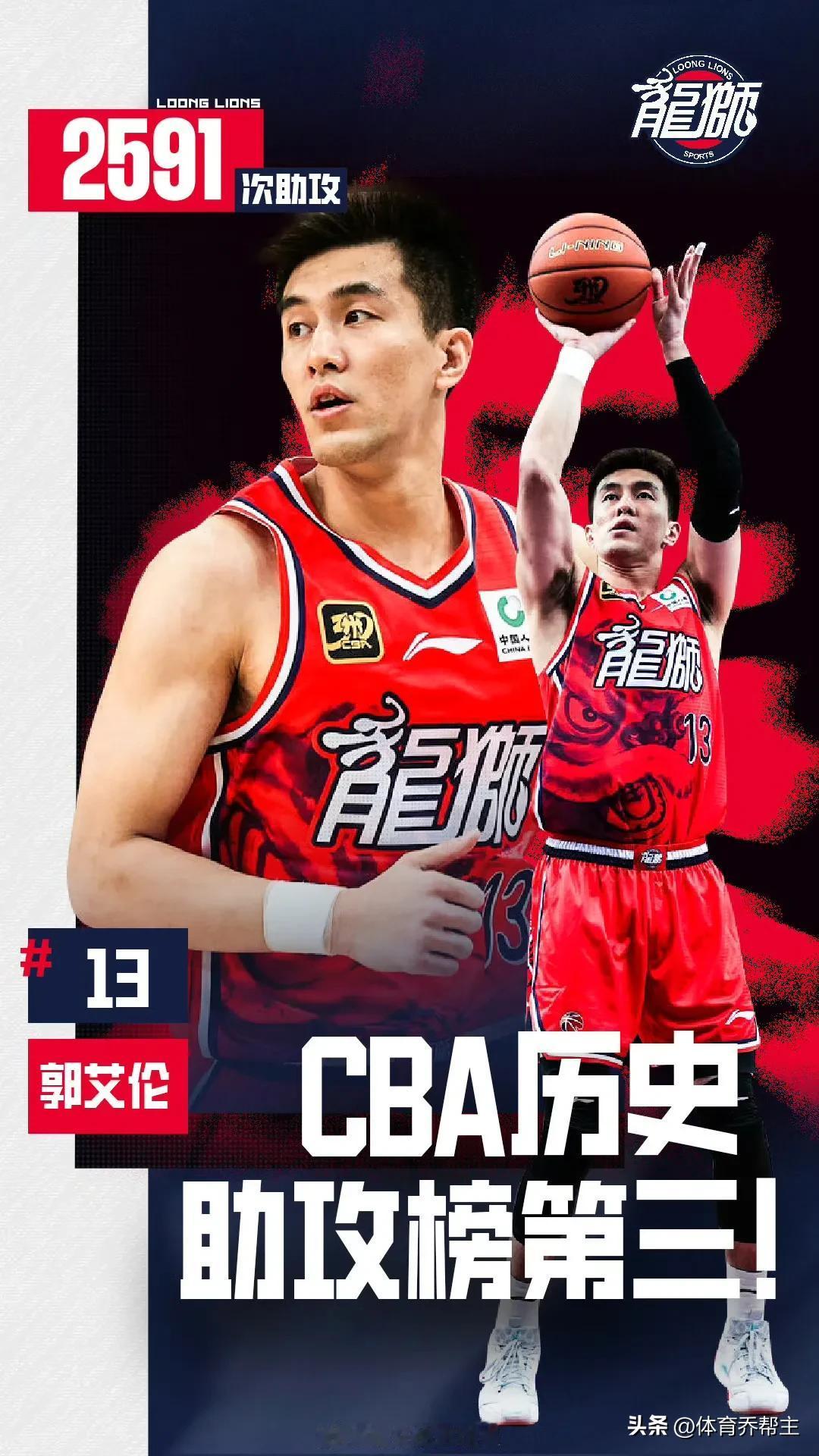 祝贺郭艾伦 的又一个里程碑！2591记助攻，CBA联赛历史第三！恭祝艾伦！ #郭