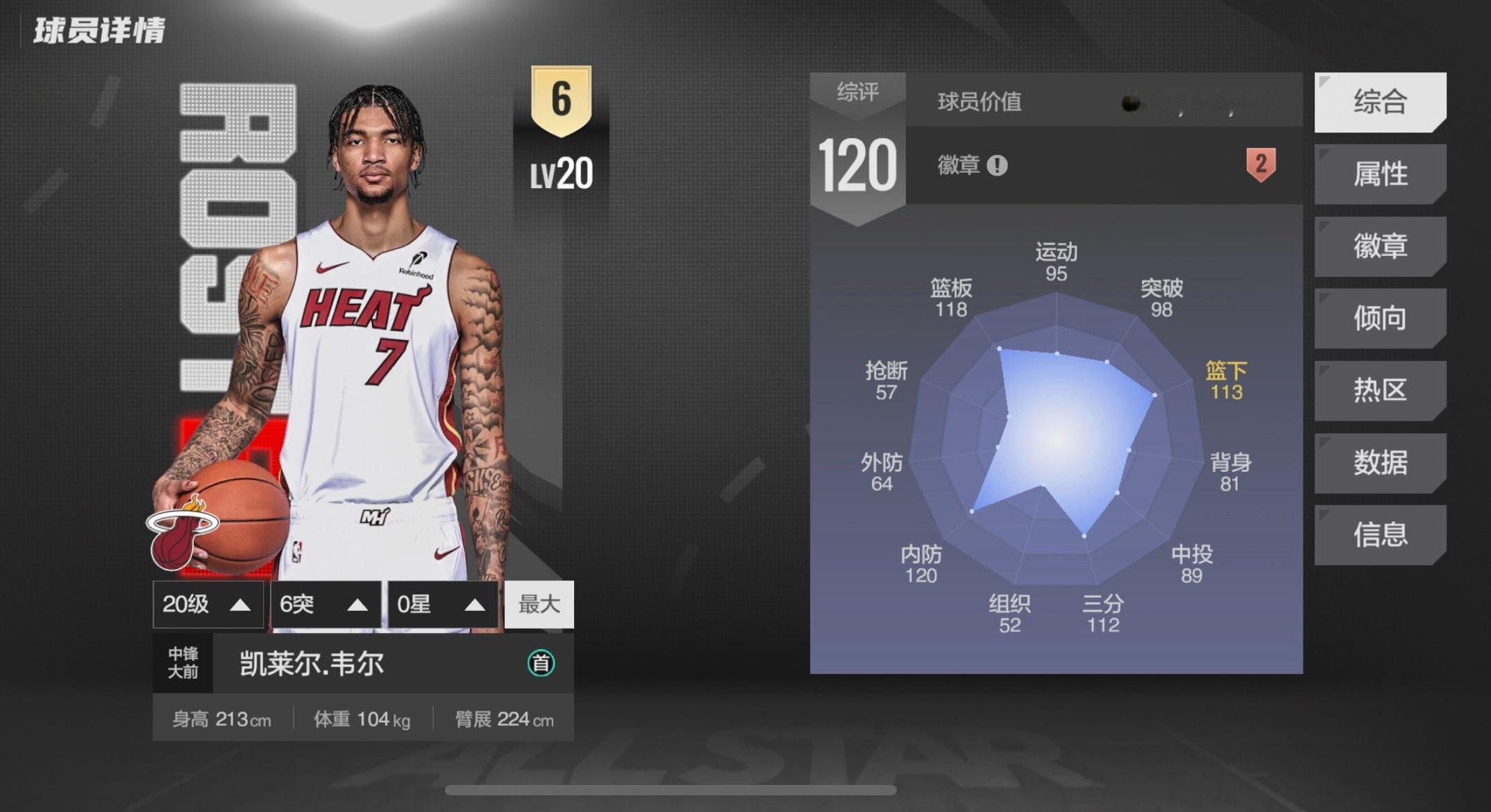 威尔又是高效率22+10还有4三分，本赛季场均两双还有1.3盖帽，4成三分。策划