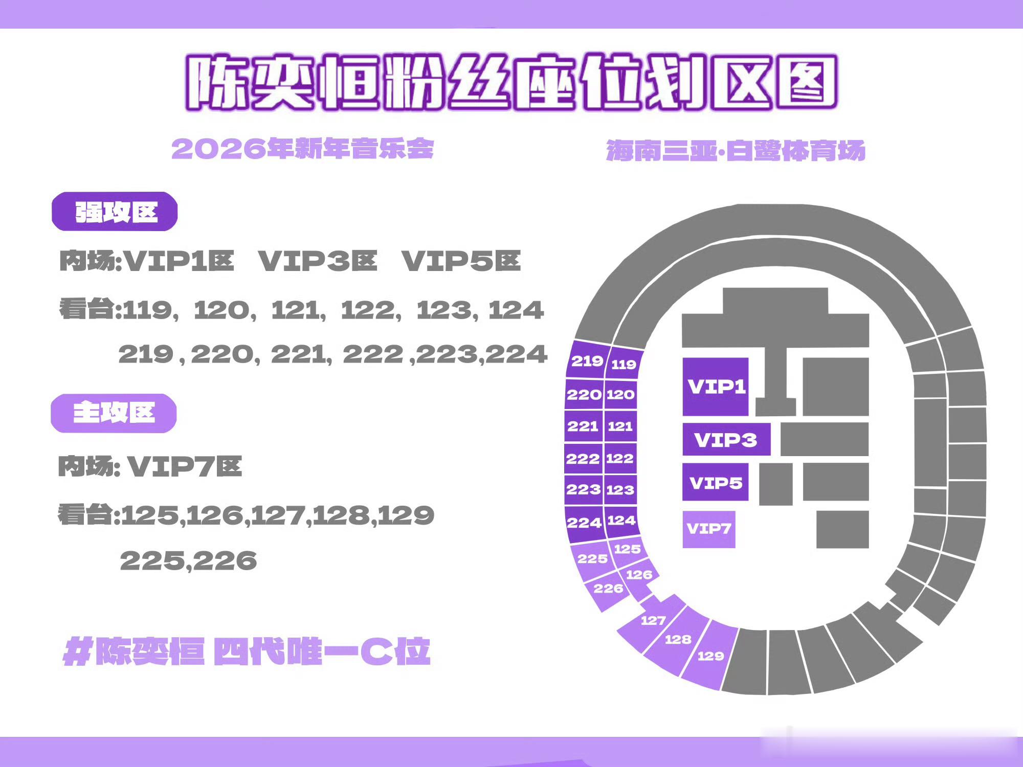 TF四代陈奕恒 张桂源 王橹杰新音划区，你看好哪家灯海会更亮眼？ 新音 划区